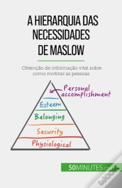 Capa do artigo A Hierarquia Das Necessidades De Maslow