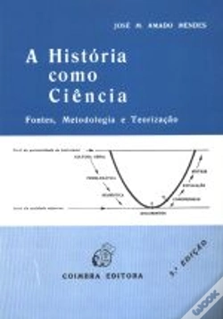 Capa do artigo A História como Ciência