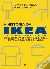 Capa do artigo A Historia da Ikea