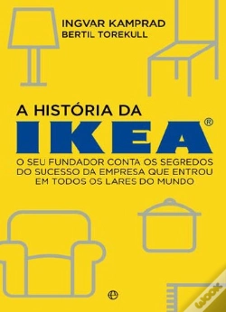 Capa do artigo A Historia da Ikea