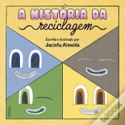 Capa do artigo A História da Reciclagem