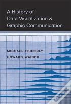 A History Of Data Visualization And Graphic Communication