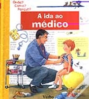 Capa do artigo A Ida ao Médico