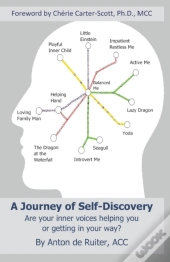 A Journey Of Self-Discovery : Are Your I