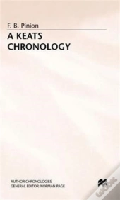 A Keats Chronology