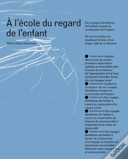 Capa do artigo À L' École Du Regard De L'Enfant
