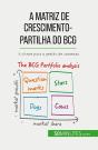 A Matriz De Crescimento-Partilha Do Bcg: Teorias E Aplicações : A Chave Para A Gestão De Carteiras - Preview