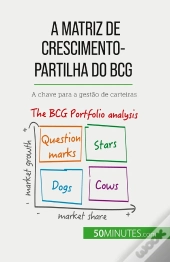 A Matriz De Crescimento-Partilha Do Bcg: Teorias E Aplicações : A Chave Para A Gestão De Carteiras
