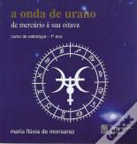 A Onda do Úrano