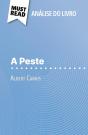 A Peste De Albert Camus (Analise Do Livro) : Analise Completa E Resumo Pormenorizado Do Trabalho - Preview