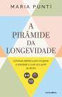 A Pirâmide da Longevidade - Preview