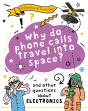 A Question Of Technology Why Do Teleph - Preview