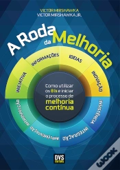 Capa do artigo A Roda Da Melhoria
