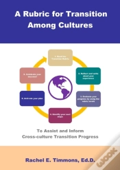 Capa do artigo A Rubric For Transition Among Cultures