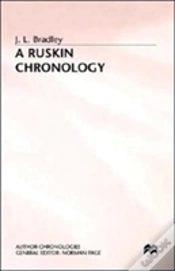 Capa do artigo A Ruskin Chronology