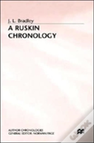 A Ruskin Chronology