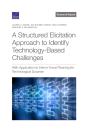 A Structured Elicitation Approach To Identify Technology-Based Challenges - Preview