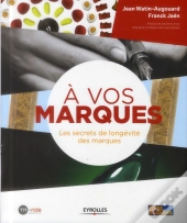 À Vos Marques ! Les Secrets De Longévité Des Marques