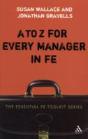 A-Z For Every Manager In Fe - Preview