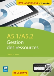 Capa do artigo A5.1 / A5.2 Gestion Des Ressources Bts Ag Pme Pmi Eleve