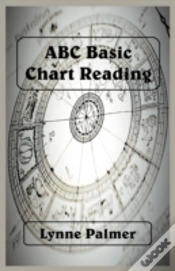 Capa do artigo Abc Basic Chart Reading