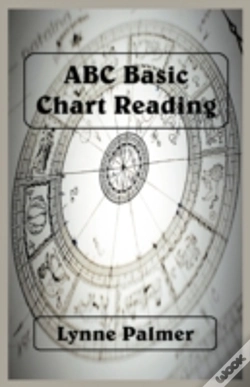 Capa do artigo Abc Basic Chart Reading