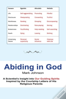 Capa do artigo Abiding In God