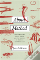 About Method