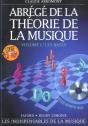 Abrégé De La Théorie De La Musique Tome 1 ; Les Bases - Preview