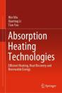 Absorption Heating Technologies - Preview