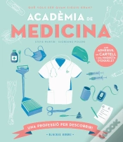 Capa do artigo Academia De Medicina
