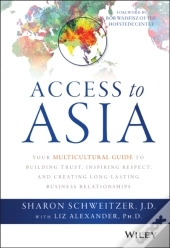 Access To Asia