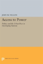 Access To Power - Preview