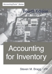 Accounting For Inventory