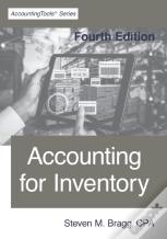 Accounting For Inventory