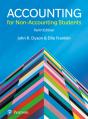 Accounting For Non-Accounting Students - Preview