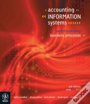 Accounting Information Systems