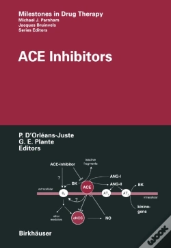 Capa do artigo Ace Inhibitors