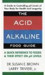 Acid Alkaline Food Guide - Preview