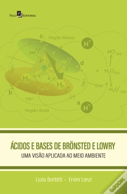 Capa do artigo Ácidos E Bases De Brönsted E Lowry