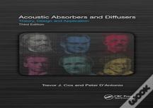 Acoustic Absorbers And Diffusers