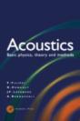 Acoustics - Preview