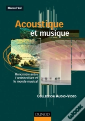 Acoustique Et Musique : Rencontre Entre L'Architecture Et Le Monde Musical