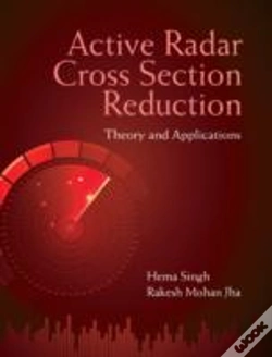 Capa do artigo Active Radar Cross Section Reduction