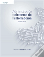 Administracion De Los Sistemas De Inform