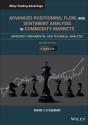 Advanced Positioning, Flow, And Sentiment Analysis In Commodity Markets - Preview
