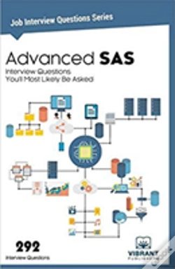 Capa do artigo Advanced Sas Interview Questions You'Ll Most Likely Be Asked