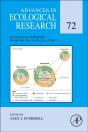 Advances In Ecological Research - Preview