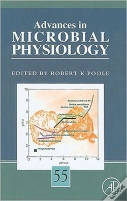 Capa do artigo Advances In Microbial Physiology