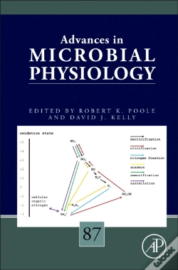 Capa do artigo Advances In Microbial Physiology